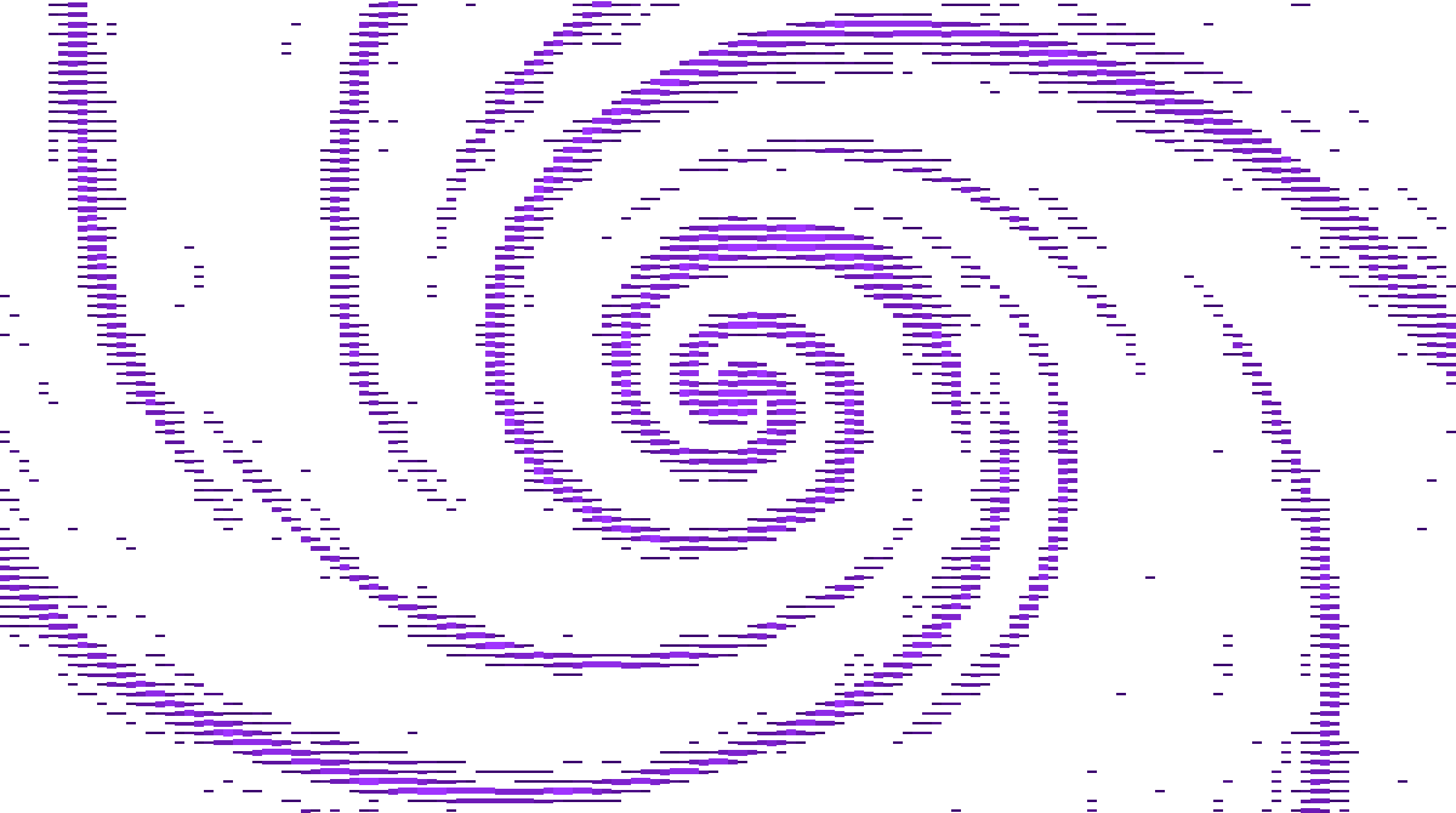 Introducing the Fibonacci Benchmark™ for CI runners banner