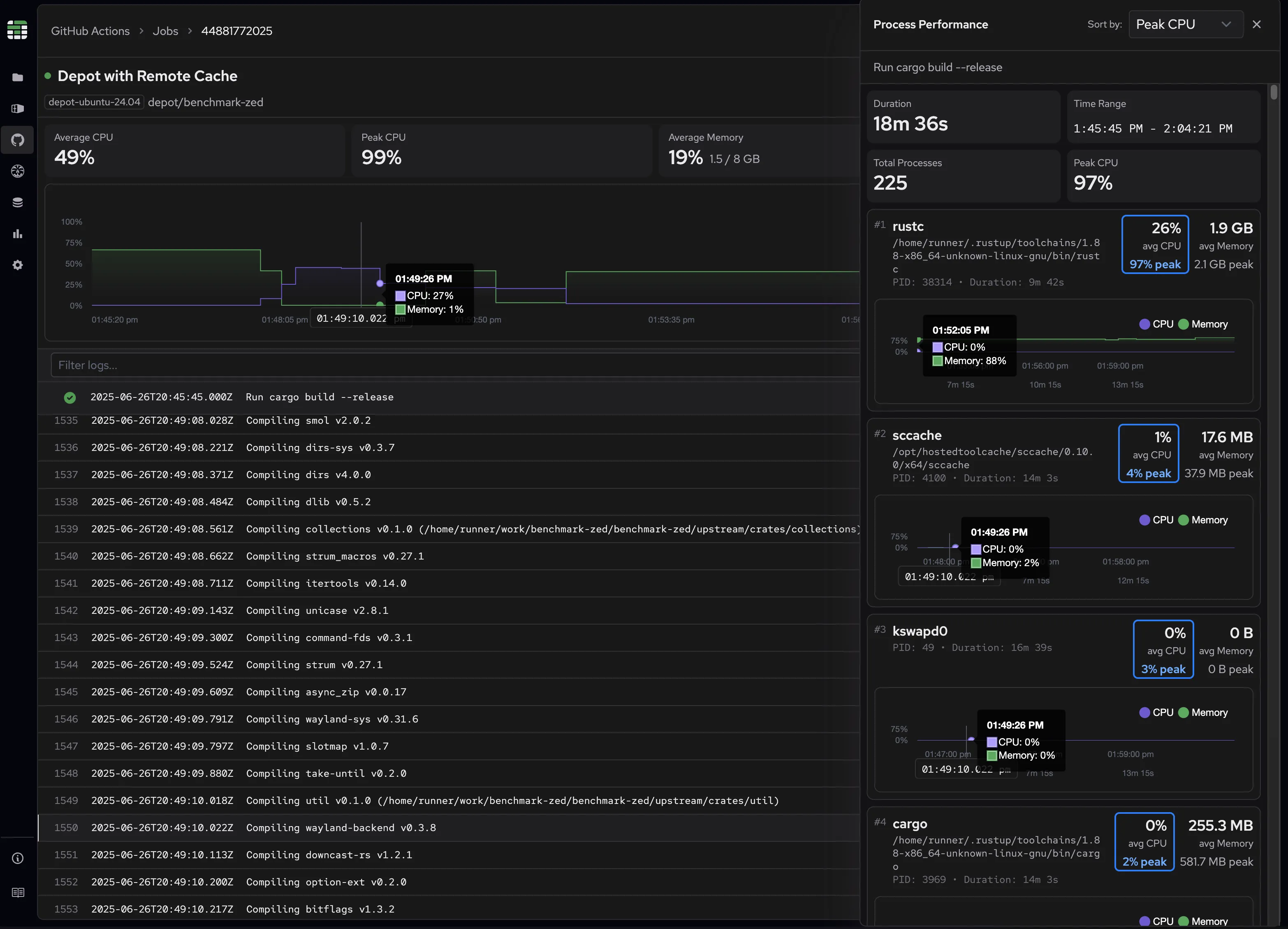 View of comprehensive metrics side panel