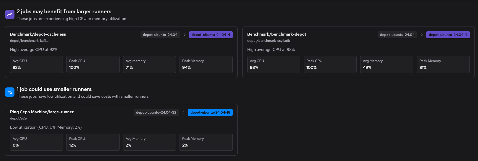 Insights page displaying size-up and size-down runner recommendations