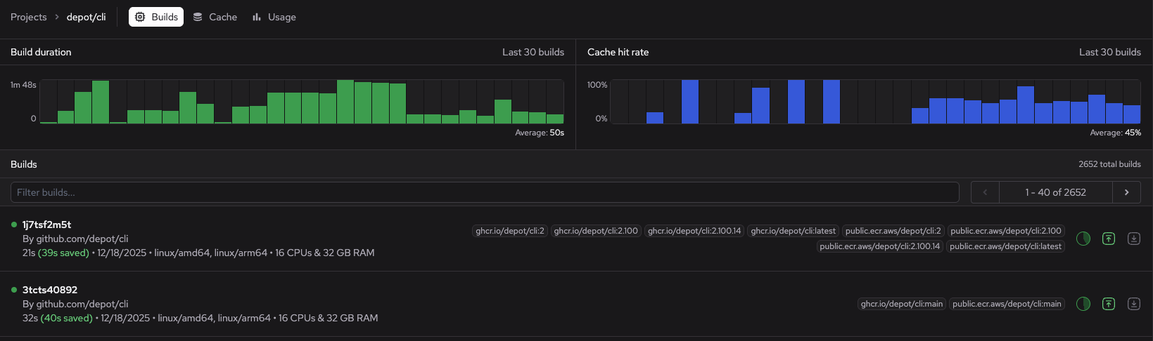 Project builds list with duration and cache metrics