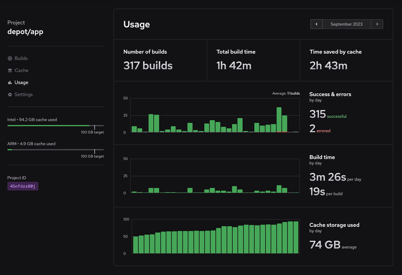 Depot usage for a project