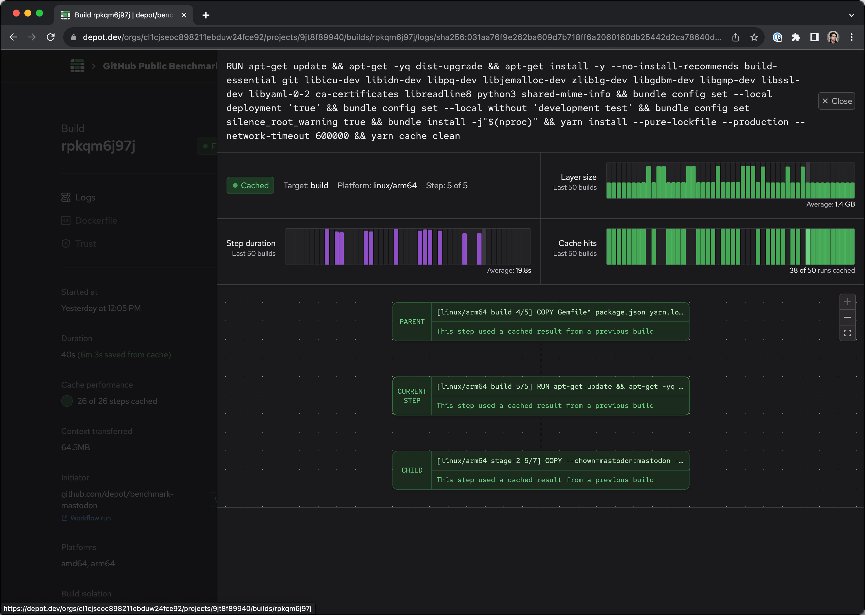 Docker build step view, showing fully cached build steps
