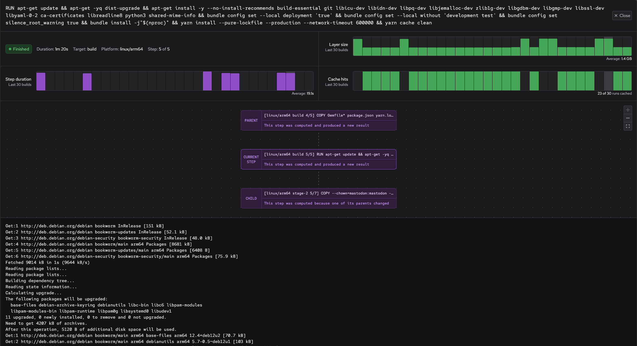 Docker build step view