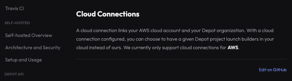 Edit Depot docs on GitHub