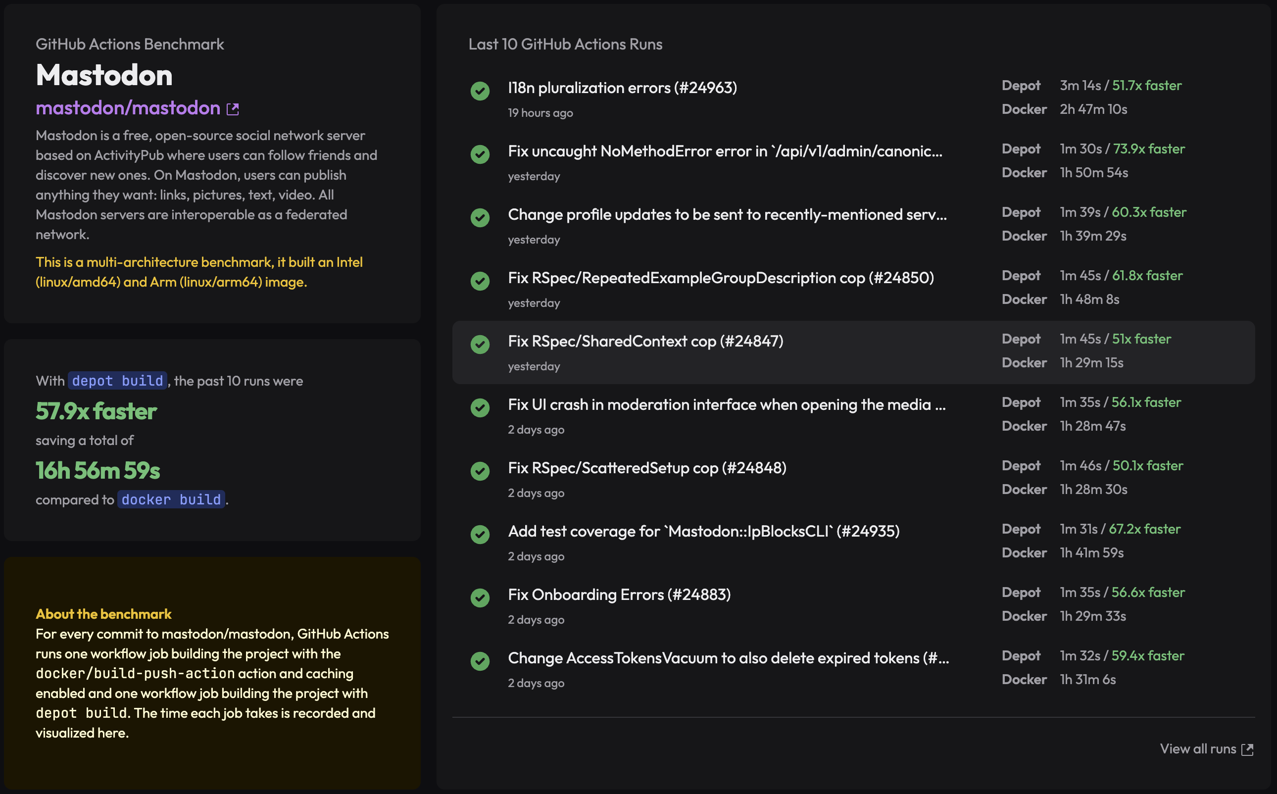 Mastodon benchmark 50-60x faster with depot build