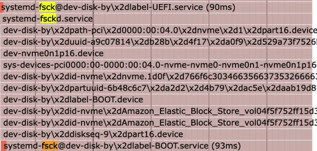 systemd runs fsck while booting
